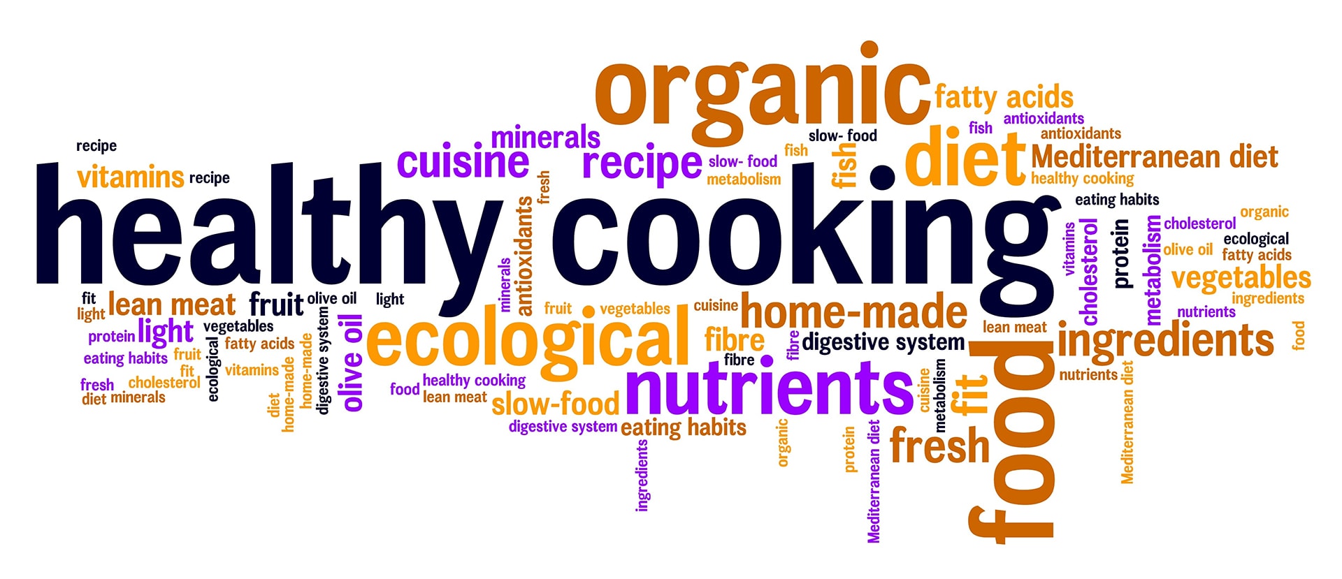 Word art for healthy cooking including words like organic, food, ecological, diet, fresh, ingredients, lean meat, fruit, home-made, etc.