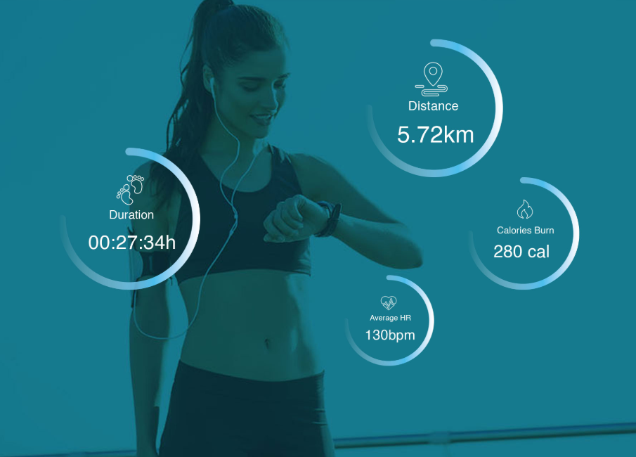 start tracking exercise metrics before working out